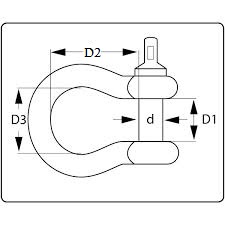 Harpsluiting 5 mm 2 Harpsluiting 5 mm
